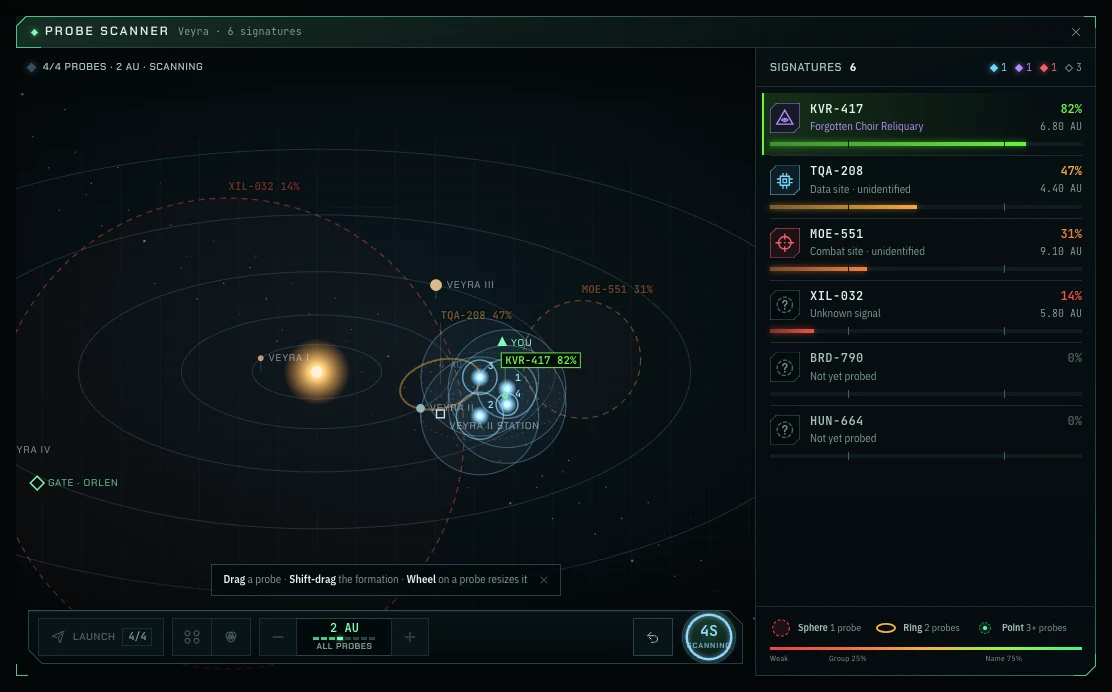 The Probe Scanner with four probes around a signature and the signatures list