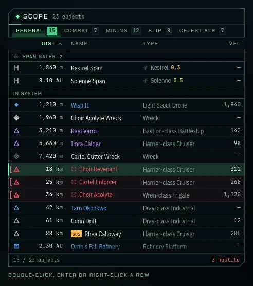 The Scope window listing gates, stations and ships by distance